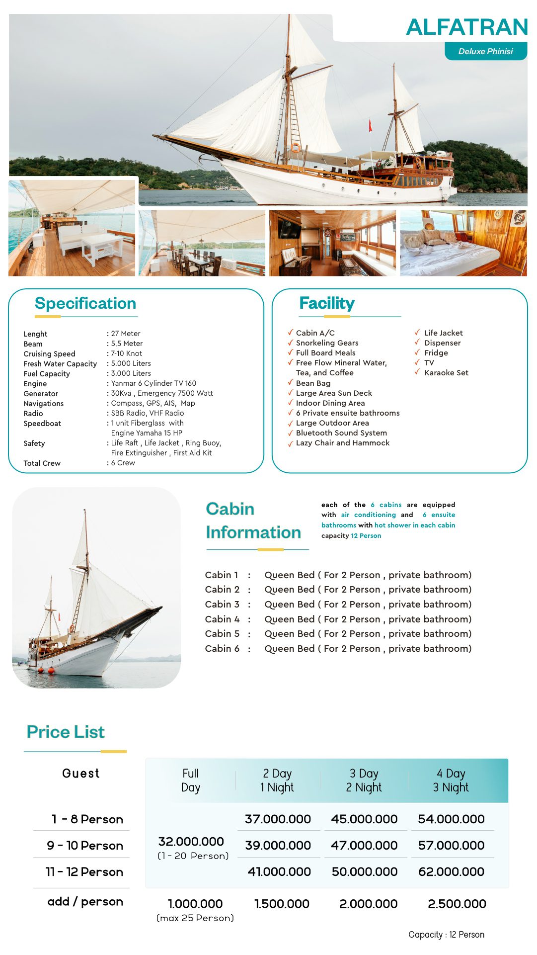 Deluxe - ALFATRAN - Flyer Private