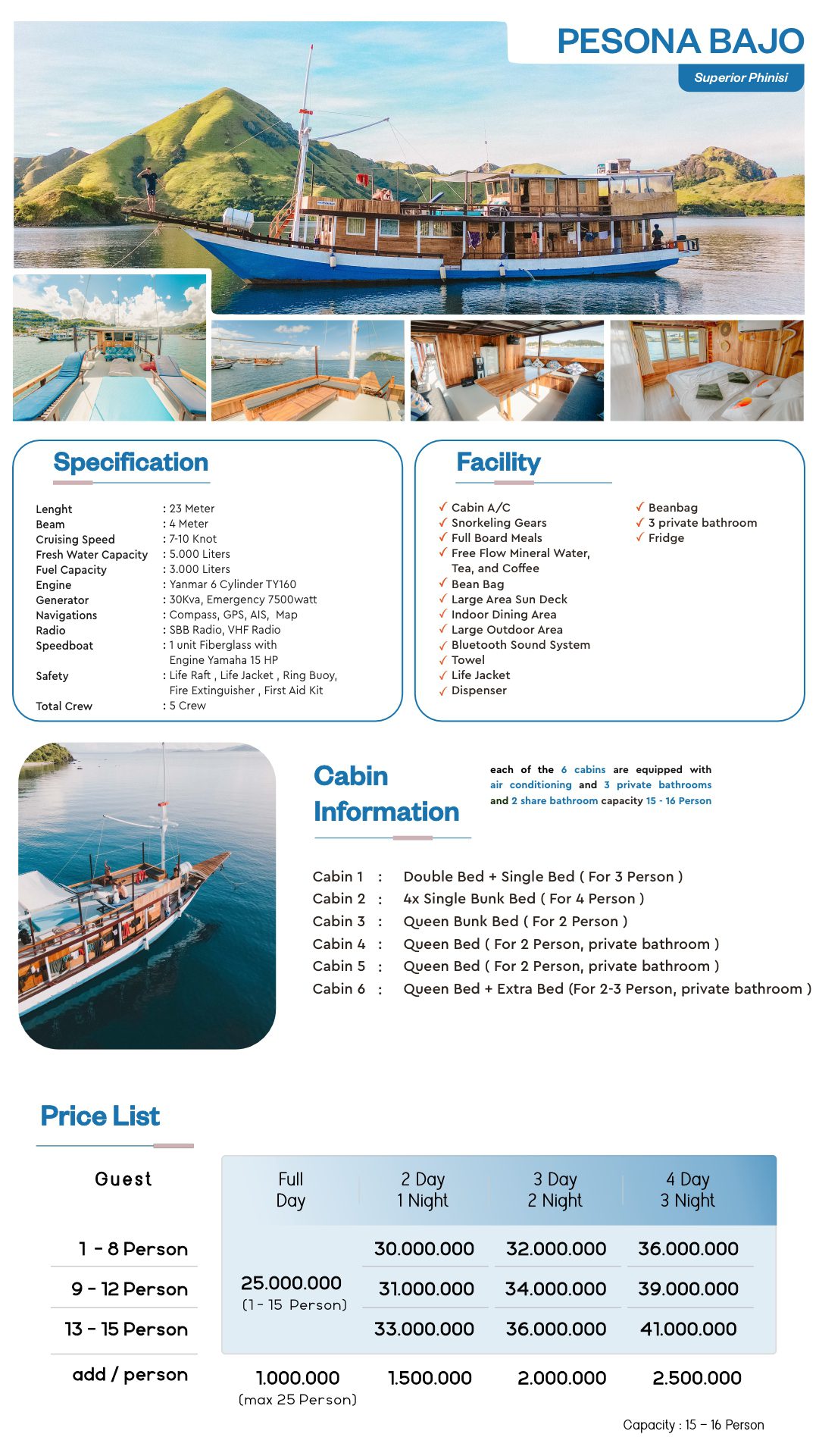 Superior - PESONABAJO - Flyer Private